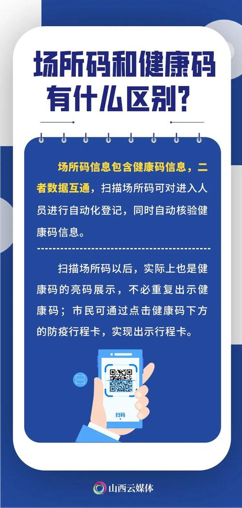 山西场所码全面推广 企业建设与使用指南